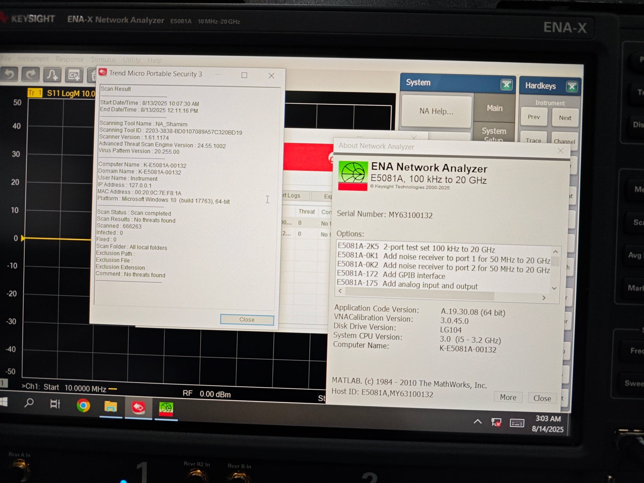 Network + Impedance Analyzers - Used Keysight Equipment