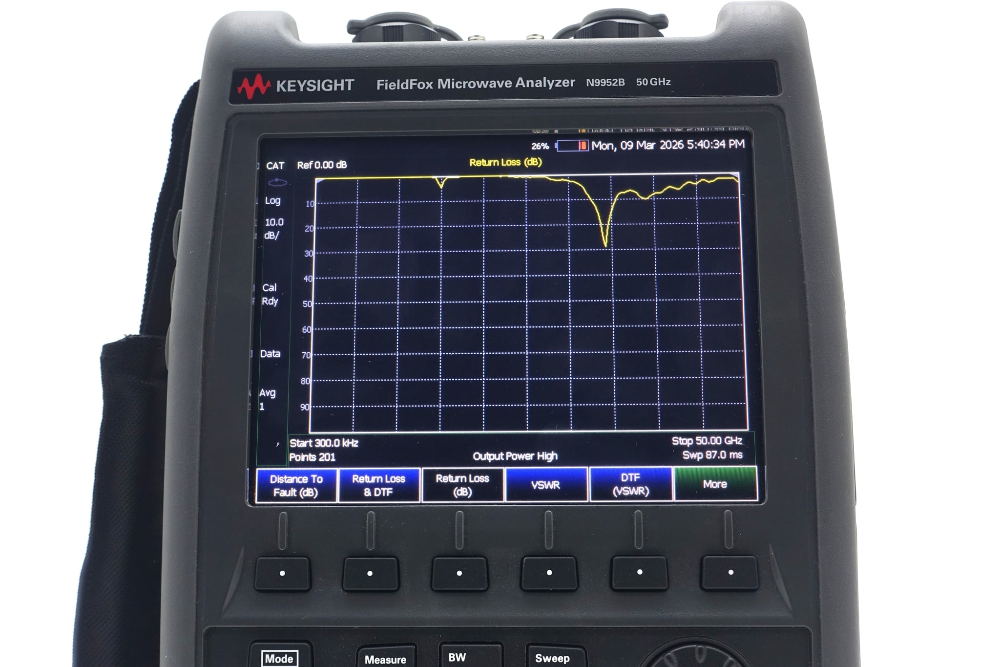 Miaページ Meters + Handhelds - Used Keysight Equipment