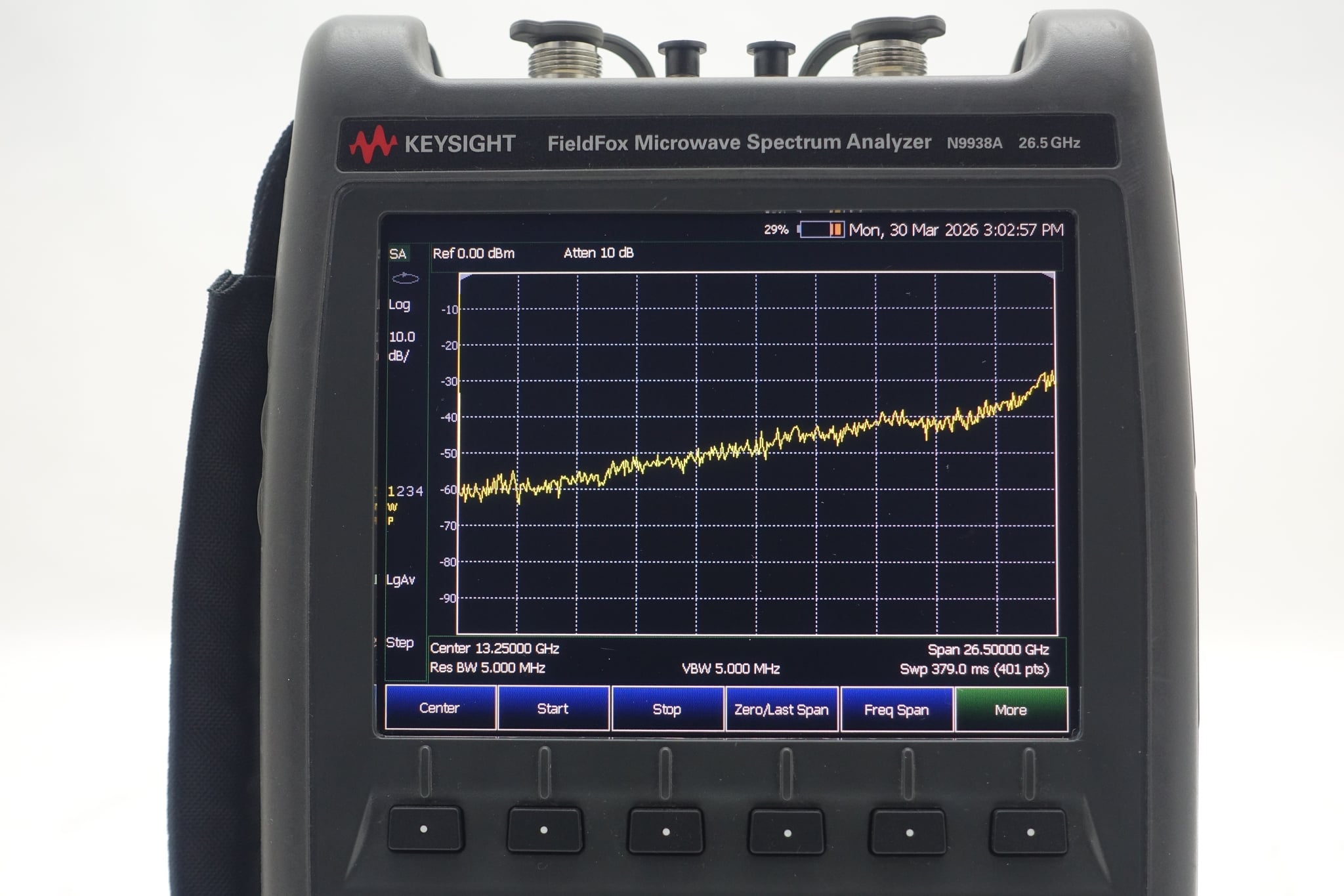 専用ページ(#673) Spectrum + Signal Analyzers - Used Keysight Equipment