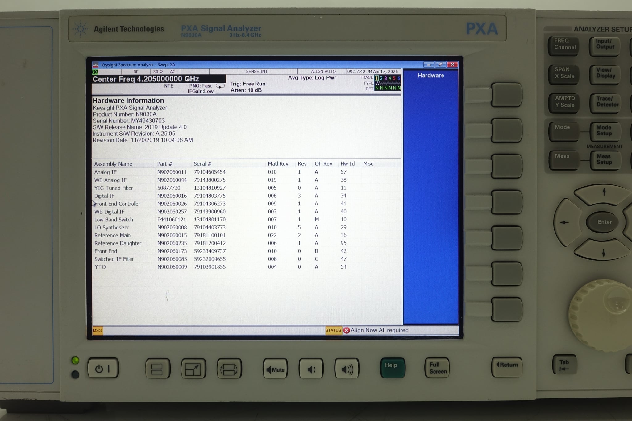 スペクトラムアナライザ - Used Keysight Equipment