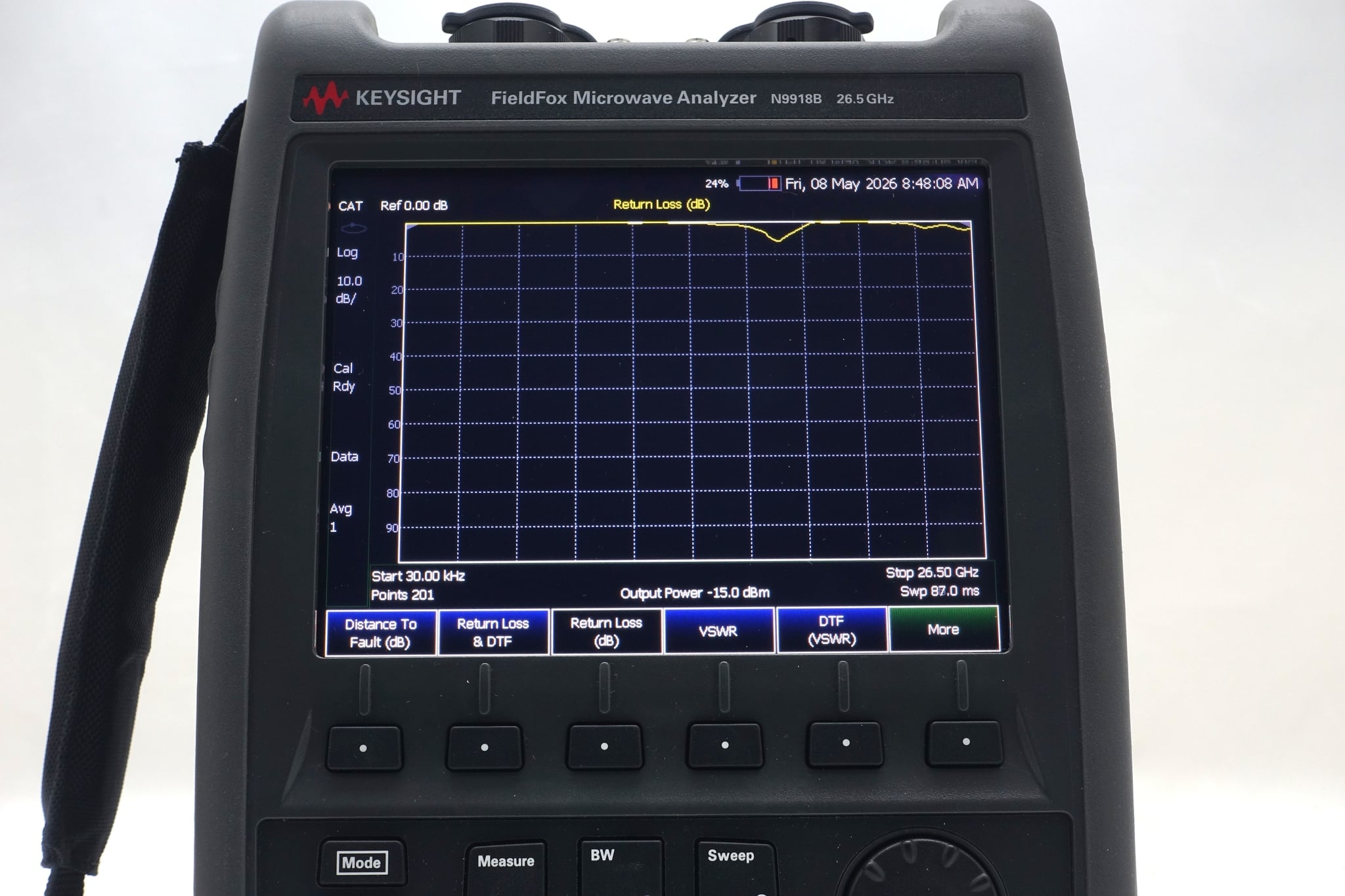 スペクトラムアナライザ - Used Keysight Equipment