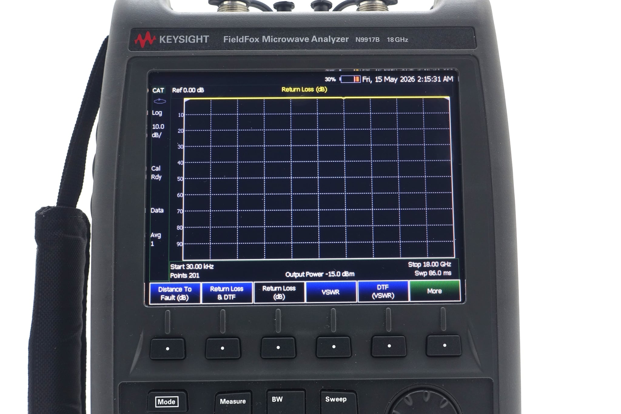 Network + Impedance Analyzers - Used Keysight Equipment